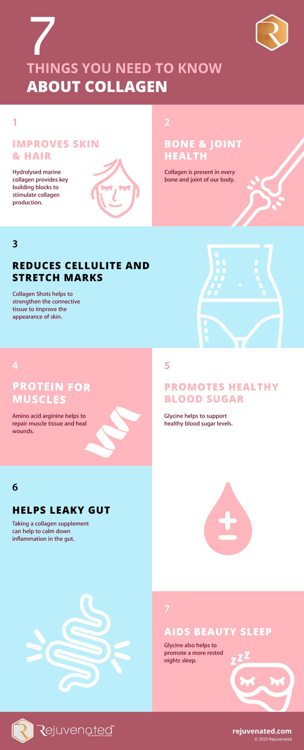 Things you need to know about collagen